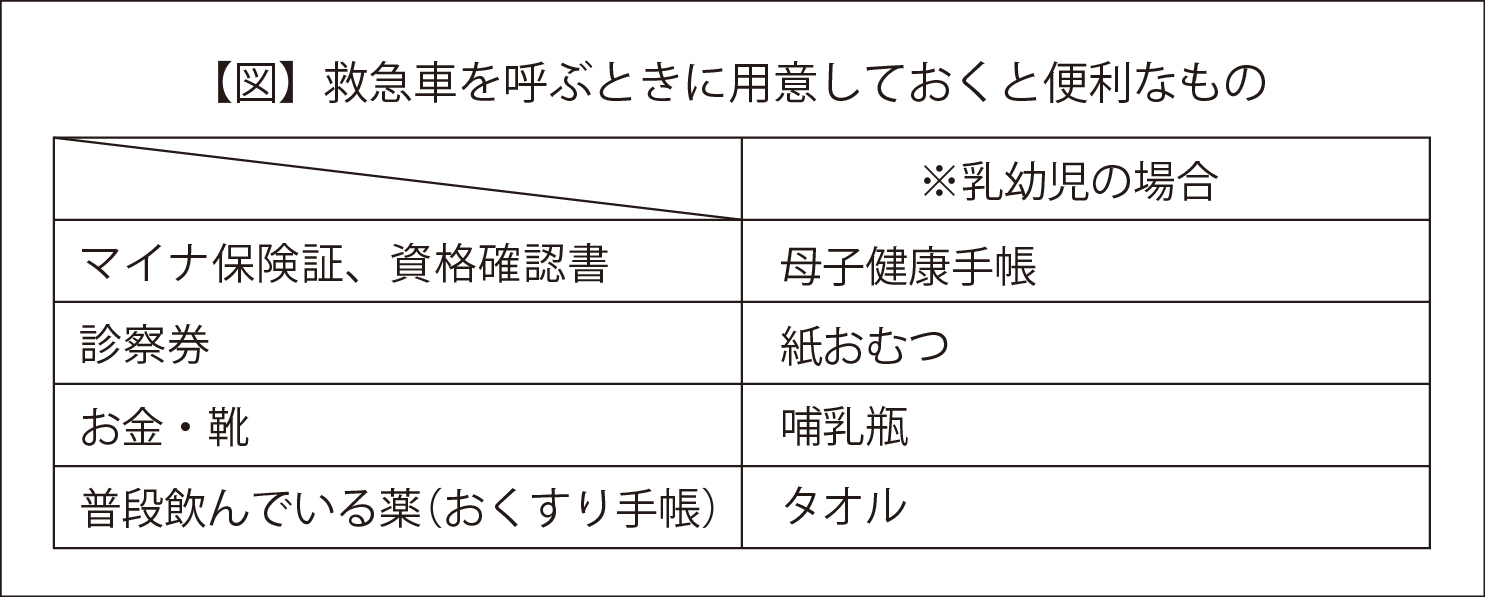 救急車を呼ぶときに用意しておくと便利なもの